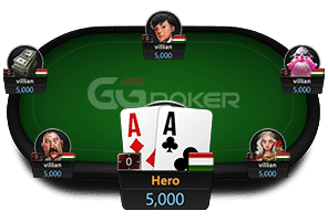 Magyar Poker Liga table